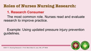 Roles of Nurses Nursing Research:
1. Research Consumer
The most common role. Nurses read and evaluate
research to improve practice.
Example: Using updated pressure injury prevention
guidelines.
NCM 111- Nursing Research 1- Prof. Mark Allan B. Juan, RN, LPT MAN
 