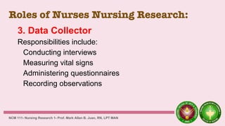 Roles of Nurses Nursing Research:
3. Data Collector
Responsibilities include:
Conducting interviews
Measuring vital signs
Administering questionnaires
Recording observations
NCM 111- Nursing Research 1- Prof. Mark Allan B. Juan, RN, LPT MAN
 
