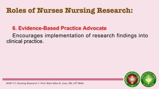 Roles of Nurses Nursing Research:
6. Evidence-Based Practice Advocate
Encourages implementation of research findings into
clinical practice.
NCM 111- Nursing Research 1- Prof. Mark Allan B. Juan, RN, LPT MAN
 