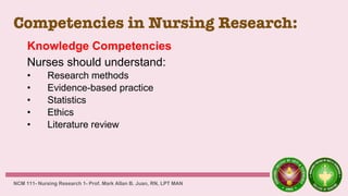 Competencies in Nursing Research:
Knowledge Competencies
Nurses should understand:
• Research methods
• Evidence-based practice
• Statistics
• Ethics
• Literature review
NCM 111- Nursing Research 1- Prof. Mark Allan B. Juan, RN, LPT MAN
 