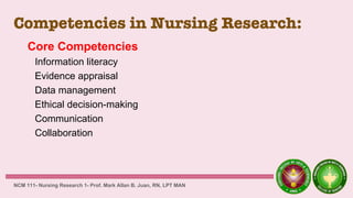 Competencies in Nursing Research:
Core Competencies
Information literacy
Evidence appraisal
Data management
Ethical decision-making
Communication
Collaboration
NCM 111- Nursing Research 1- Prof. Mark Allan B. Juan, RN, LPT MAN
 
