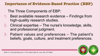 Importance of Evidence-Based Practice (EBP)
The Three Components of EBP:
1. Best available research evidence – Findings from
high-quality research studies.
2. Clinical expertise – The nurse's knowledge, skills,
and professional judgment.
3. Patient values and preferences – The patient's
beliefs, goals, culture, and treatment preferences.
NCM 111- Nursing Research 1- Prof. Mark Allan B. Juan, RN, LPT MAN
 