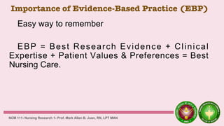 Importance of Evidence-Based Practice (EBP)
Easy way to remember
EBP = Best Research Evidence + Clinical
Expertise + Patient Values & Preferences = Best
Nursing Care.
NCM 111- Nursing Research 1- Prof. Mark Allan B. Juan, RN, LPT MAN
 