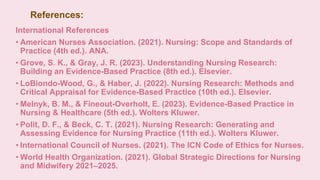 References:
International References
• American Nurses Association. (2021). Nursing: Scope and Standards of
Practice (4th ed.). ANA.
• Grove, S. K., & Gray, J. R. (2023). Understanding Nursing Research:
Building an Evidence-Based Practice (8th ed.). Elsevier.
• LoBiondo-Wood, G., & Haber, J. (2022). Nursing Research: Methods and
Critical Appraisal for Evidence-Based Practice (10th ed.). Elsevier.
• Melnyk, B. M., & Fineout-Overholt, E. (2023). Evidence-Based Practice in
Nursing & Healthcare (5th ed.). Wolters Kluwer.
• Polit, D. F., & Beck, C. T. (2021). Nursing Research: Generating and
Assessing Evidence for Nursing Practice (11th ed.). Wolters Kluwer.
• International Council of Nurses. (2021). The ICN Code of Ethics for Nurses.
• World Health Organization. (2021). Global Strategic Directions for Nursing
and Midwifery 2021–2025.
 