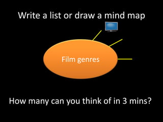 Write a list or draw a mind map

Film genres

How many can you think of in 3 mins?

 
