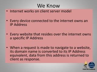 Working of the internet-IP Address | PPTX
