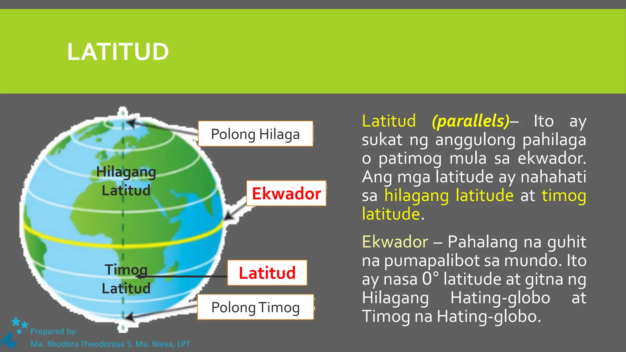 Lesson 1-Kahalagahan ng Lokasyon ng Pilipinas Edited.pdf