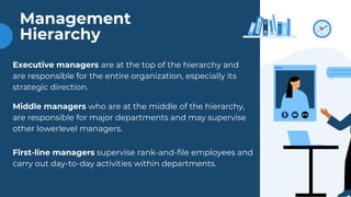 Supervice Ranks PRINCIPLES OF MANAGEMENT - MANAGING & PERFORMING.pdf