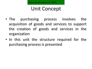 Material Department Concept Images Lesson 1-Materials Management.pptx