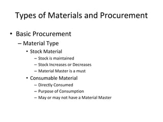 Lesson 1-Materials Management.pptx