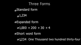 Thirty Expanded Lesson 1-Math 4-W1Q1_Place Value Through MIllions.pptx