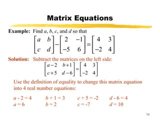 14
Matrix Equations
Example: Find a, b, c, and d so that
2 1 4 3
5 6 2 4
a b
c d
−     
− =     − −     
Solution: Subtract the matrices on the left side:
2 1 4 3
5 6 2 4
a b
c d
− +   
=   + − −   
Use the definition of equality to change this matrix equation
into 4 real number equations:
a - 2 = 4 b + 1 = 3 c + 5 = -2 d - 6 = 4
a = 6 b = 2 c = -7 d = 10
 