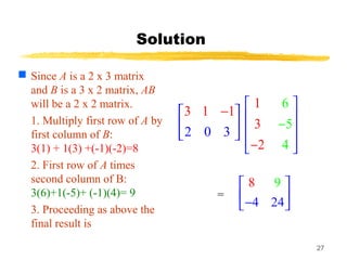 27
Solution
2 0 3
3 1 1 
 
 
−
 Since A is a 2 x 3 matrix
and B is a 3 x 2 matrix, AB
will be a 2 x 2 matrix.
1. Multiply first row of A by
first column of B:
3(1) + 1(3) +(-1)(-2)=8
2. First row of A times
second column of B:
3(6)+1(-5)+ (-1)(4)= 9
3. Proceeding as above the
final result is
6
5
4
1
3
2
 
 
 
  
−
−
4
98
4 2
 
 − 
=
 