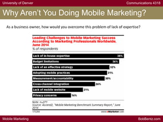 University of Denver Communications 4318
Mobile Marketing BobBentz.com
Why Aren’t You Doing Mobile Marketing?
As a business owner, how would you overcome this problem of lack of expertise?
 