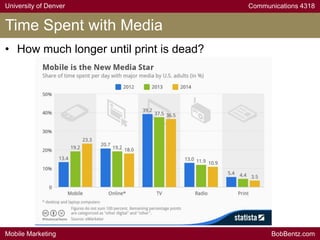 University of Denver Communications 4318
Mobile Marketing BobBentz.com
Time Spent with Media
• How much longer until print is dead?
 