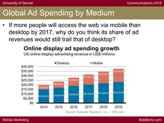 University of Denver Communications 4318
Mobile Marketing BobBentz.com
Global Ad Spending by Medium
• If more people will access the web via mobile than
desktop by 2017, why do you think its share of ad
revenues would still trail that of desktop?
 