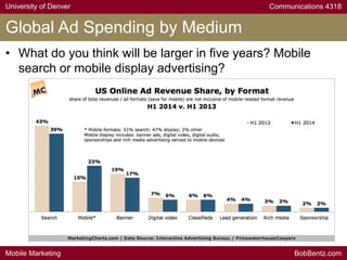 University of Denver Communications 4318
Mobile Marketing BobBentz.com
Global Ad Spending by Medium
• What do you think will be larger in five years? Mobile
search or mobile display advertising?
 