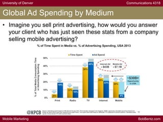 University of Denver Communications 4318
Mobile Marketing BobBentz.com
Global Ad Spending by Medium
• Imagine you sell print advertising, how would you answer
your client who has just seen these stats from a company
selling mobile advertising?
 