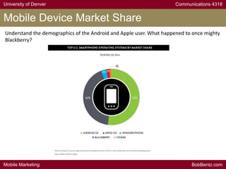 University of Denver Communications 4318
Mobile Marketing BobBentz.com
Mobile Device Market Share
Understand the demographics of the Android and Apple user. What happened to once mighty
Blackberry?
 