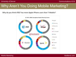 University of Denver Communications 4318
Mobile Marketing BobBentz.com
Why Aren’t You Doing Mobile Marketing?
Why do you think AT&T has more Apple iPhone users than T-Mobile?
 