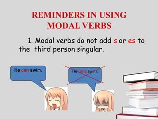 MODALS OF PERMISSION CAN, COULD AND MAY.pptx