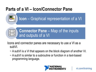 Lesson 1 navigating lab view | PPTX
