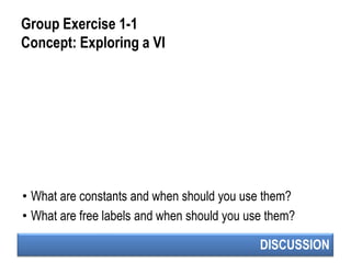 DISCUSSION
Group Exercise 1-1
Concept: Exploring a VI
• What are constants and when should you use them?
• What are free labels and when should you use them?
 