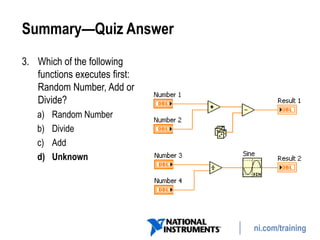 ni.com/training
Summary—Quiz Answer
3. Which of the following
functions executes first:
Random Number, Add or
Divide?
a) Random Number
b) Divide
c) Add
d) Unknown
 