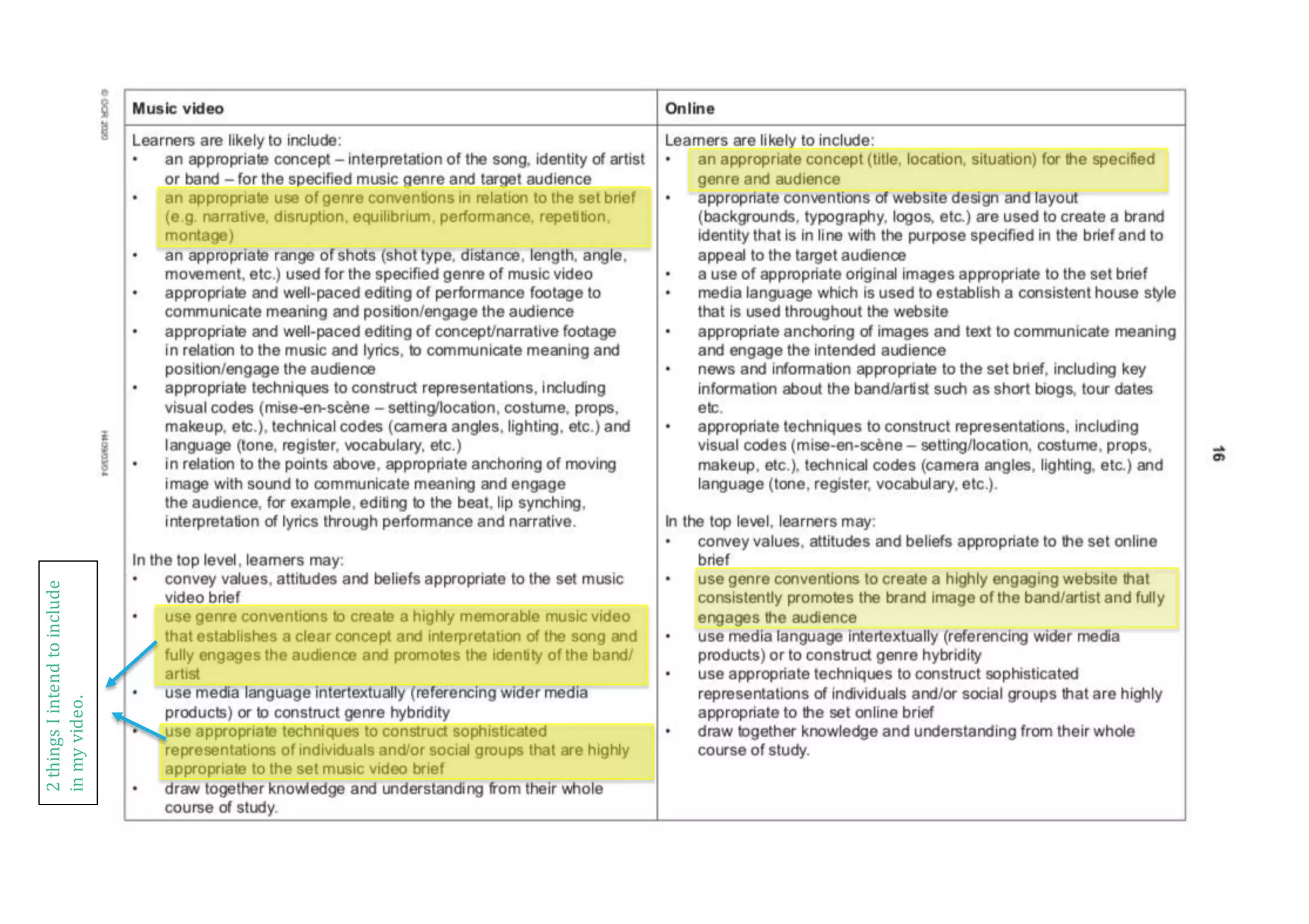 2thingsIintendtoinclude
inmyvideo.
 