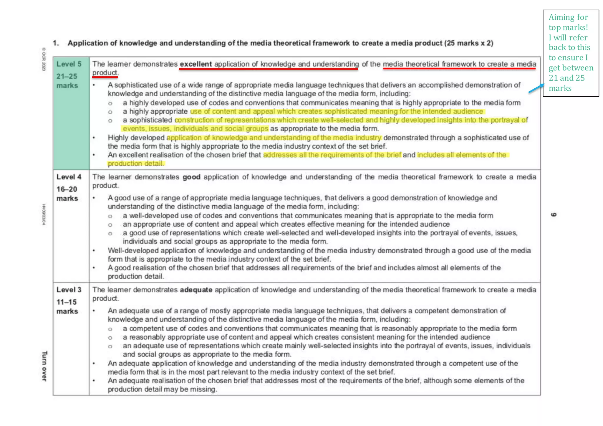 Aiming for
top marks!
I will refer
back to this
to ensure I
get between
21 and 25
marks
 