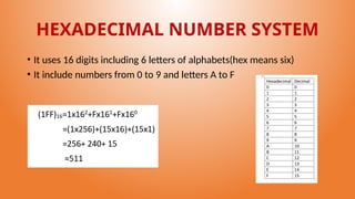 Lesson 1-Number System-Computer numbers- binary to decimal and decimal ...