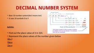 Lesson 1-Number System-Computer numbers- binary to decimal and decimal ...