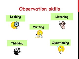 Observation, Assessment and Planning in Early Years 