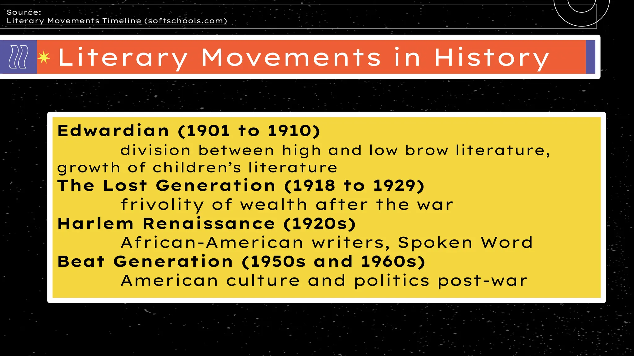 Literary Movements in History
Edwardian (1901 to 1910)
division between high and low brow literature,
growth of children’s literature
The Lost Generation (1918 to 1929)
frivolity of wealth after the war
Harlem Renaissance (1920s)
African-American writers, Spoken Word
Beat Generation (1950s and 1960s)
American culture and politics post-war
Source:
Literary Movements Timeline (softschools.com)
 