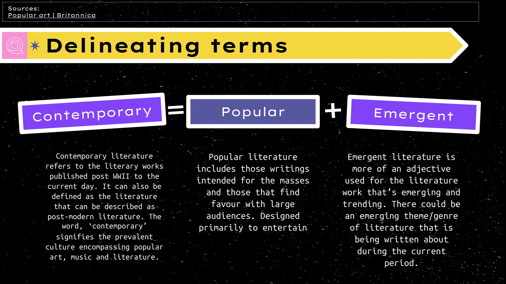 Delineating terms
Contemporary literature
refers to the literary works
published post WWII to the
current day. It can also be
defined as the literature
that can be described as
post-modern literature. The
word, ‘contemporary’
signifies the prevalent
culture encompassing popular
art, music and literature.
Popular
Popular literature
includes those writings
intended for the masses
and those that find
favour with large
audiences. Designed
primarily to entertain
Emergent literature is
more of an adjective
used for the literature
work that’s emerging and
trending. There could be
an emerging theme/genre
of literature that is
being written about
during the current
period.
Sources:
Popular art | Britannica
 