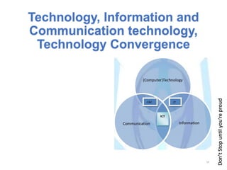 Lesson 1 - Overview of Information and Communication Technology (ICT).pdf