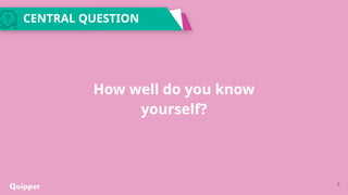 How well do you know
yourself?
CENTRAL QUESTION
2
 