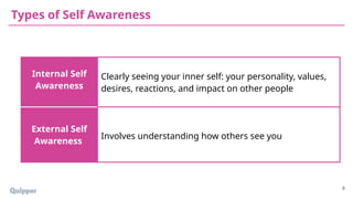Internal Self
Awareness
Clearly seeing your inner self: your personality, values,
desires, reactions, and impact on other people
External Self
Awareness
Involves understanding how others see you
Types of Self Awareness
9
 