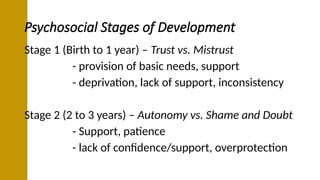 Personal Development: Lesson 1: Overview | PPT