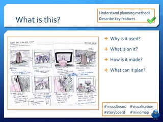 Understand planning methods

What is this?   Describe key features



                   Why is it used?

                   What is on it?

                   How is it made?

                   What can it plan?




                  #moodboard #visualisation
                  #storyboard #mindmap
 