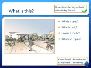 Understand planning methods

What is this?   Describe key features



                   Why is it used?

                   What is on it?

                   How is it made?

                   What can it plan?




                  #moodboard #visualisation
                  #storyboard #mindmap
 