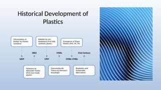 Lesson 1- Food Packaging Materials -Plastics.pptx