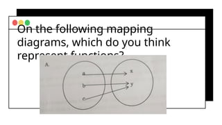 On the following mapping
diagrams, which do you think
represent functions?
 