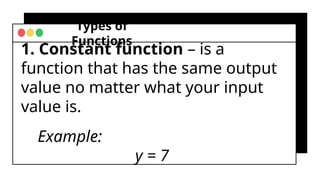 Types of
Functions
1. Constant function – is a
function that has the same output
value no matter what your input
value is.
Example:
y = 7
 