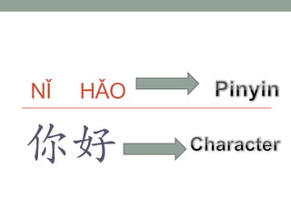 Nǐhǎo 你好 Pinyin Character 