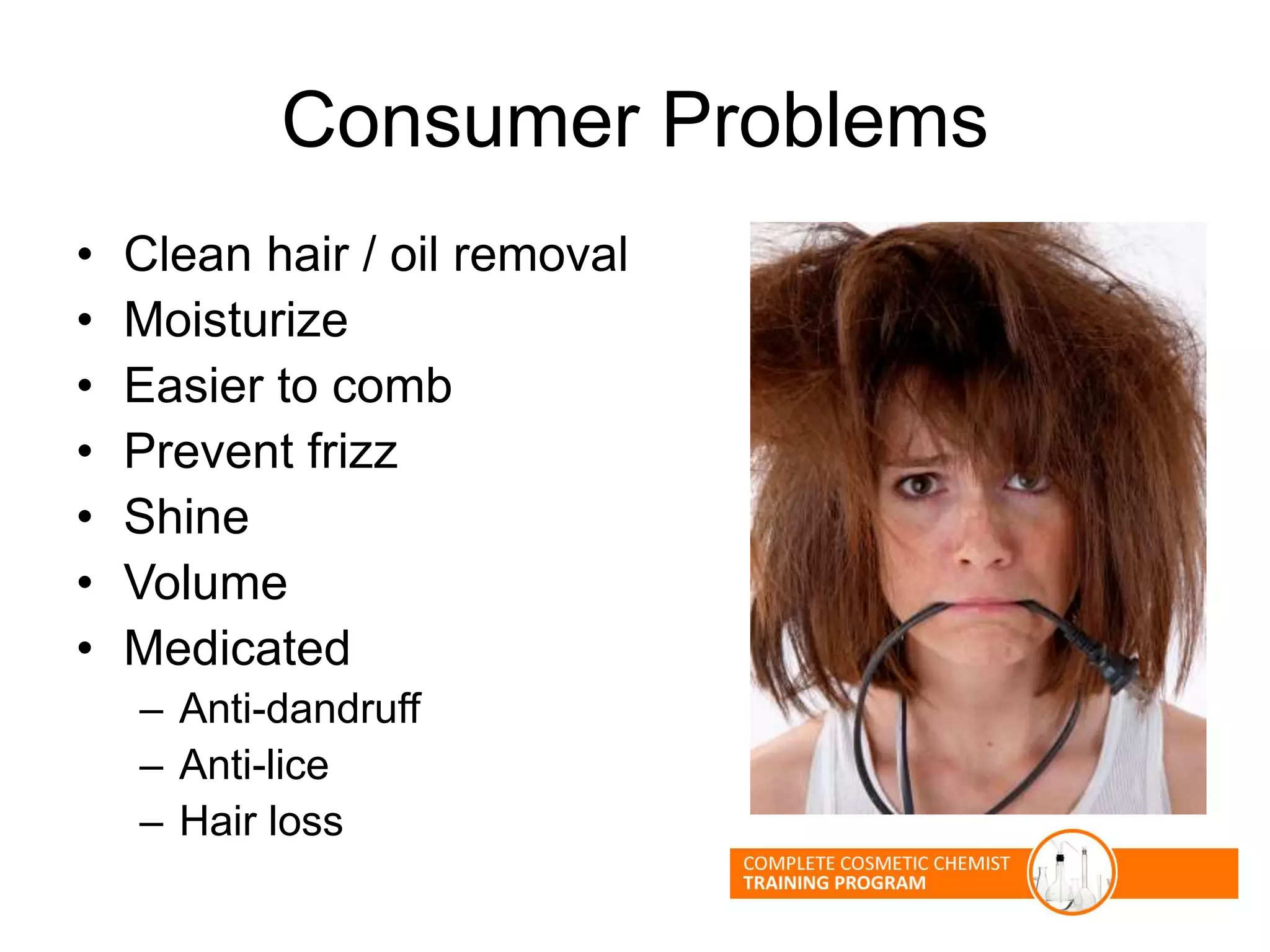 Consumer Problems
• Clean hair / oil removal
• Moisturize
• Easier to comb
• Prevent frizz
• Shine
• Volume
• Medicated
– Anti-dandruff
– Anti-lice
– Hair loss
 