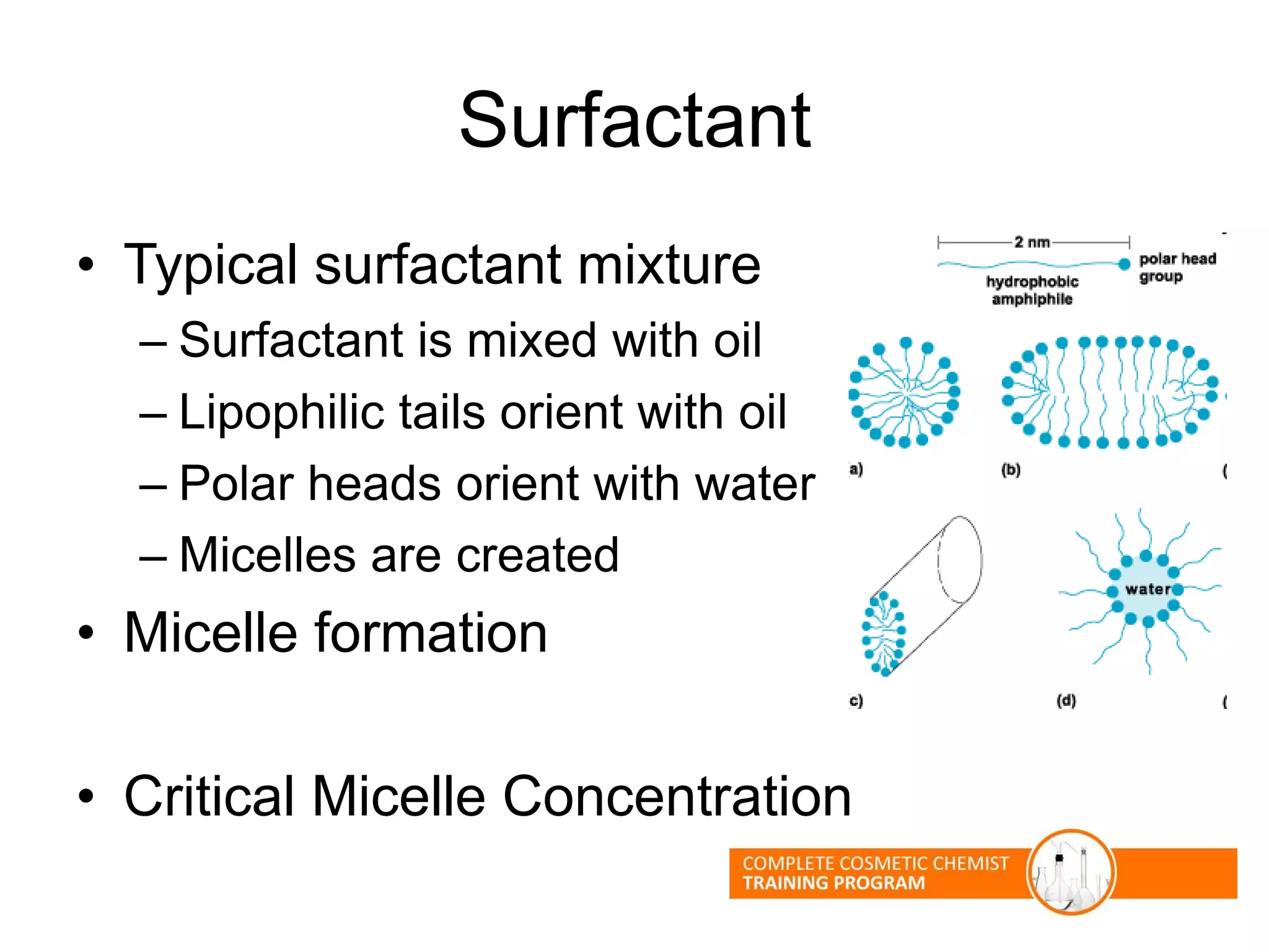 Surfactant
• Typical surfactant mixture
– Surfactant is mixed with oil
– Lipophilic tails orient with oil
– Polar heads orient with water
– Micelles are created
• Micelle formation
• Critical Micelle Concentration
 