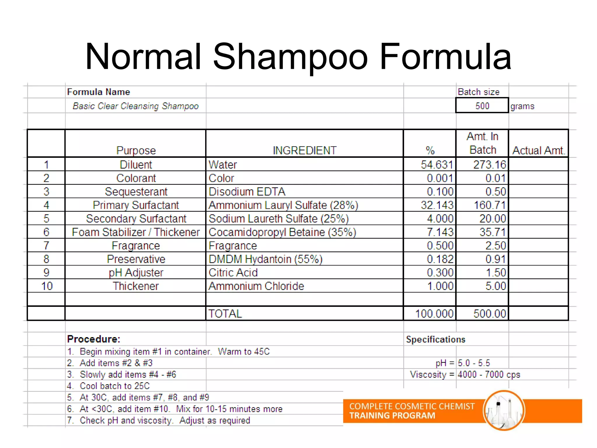 Normal Shampoo Formula
 