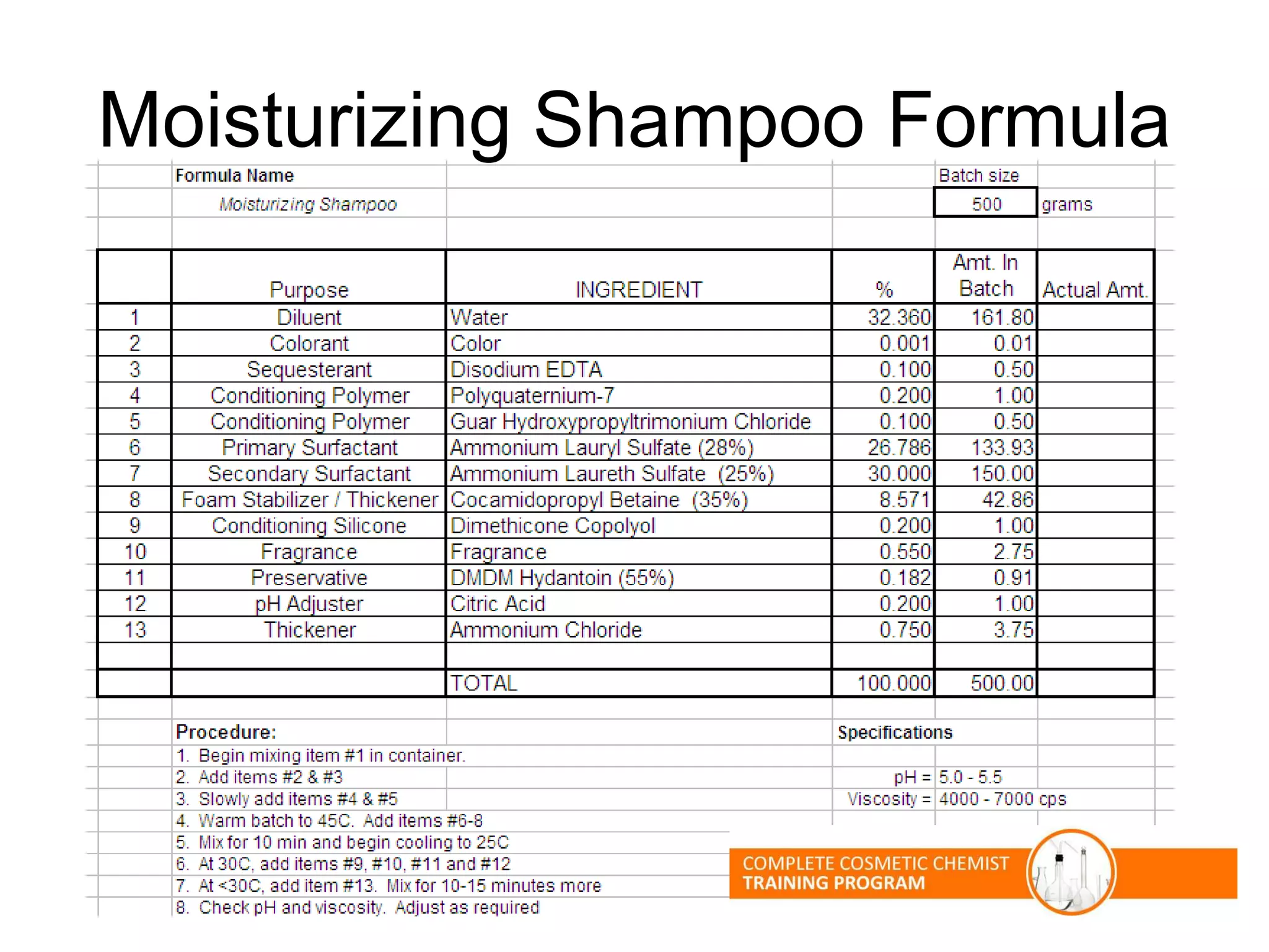 Moisturizing Shampoo Formula
 