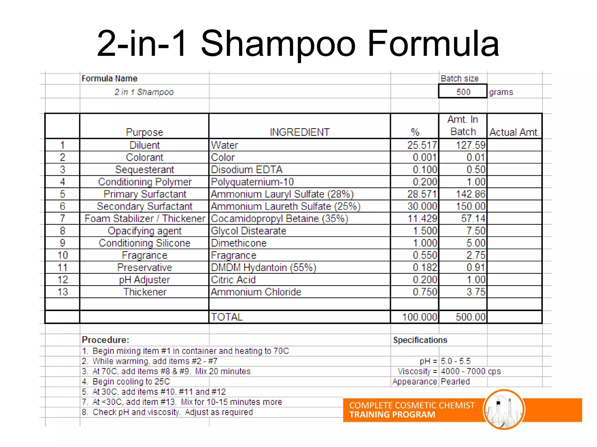 2-in-1 Shampoo Formula
 